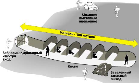 Схема подземелий. Фото «КП-Минск»