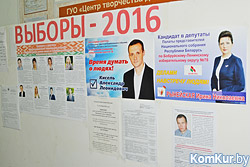 Кто победил на выборах в Бобруйске 