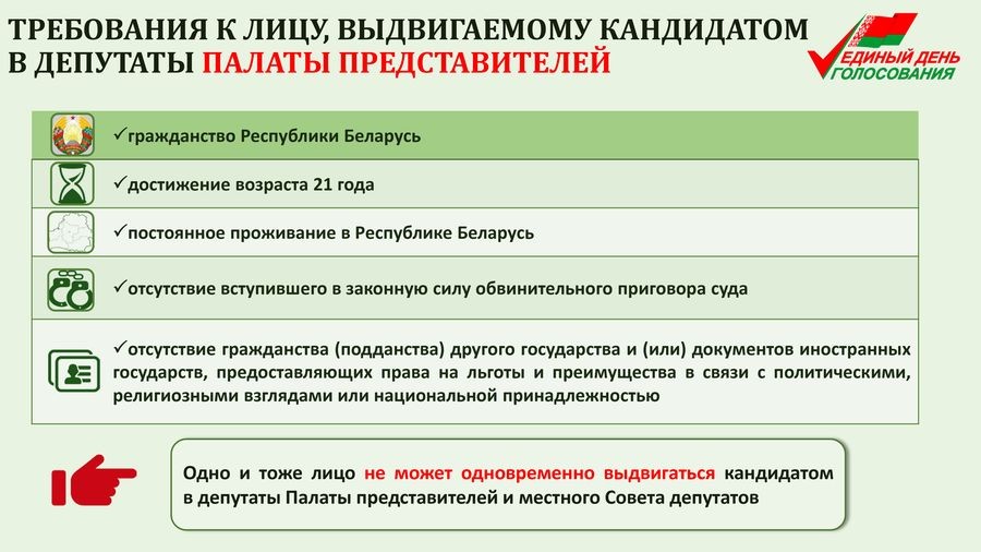 В Беларуси началось выдвижение кандидатов в депутаты