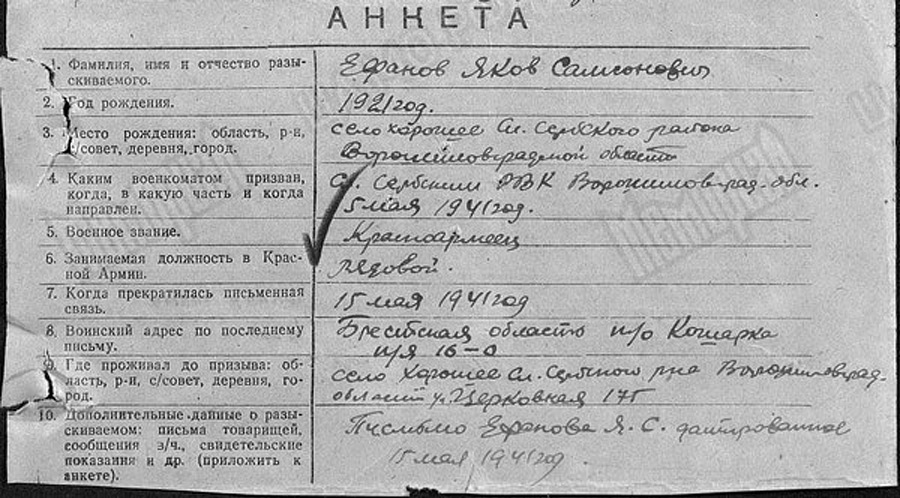 Родственники погибших красноармейцев, отзовитесь!