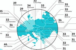 Где работники отдыхают 53 дня? Карта отпусков по всему миру