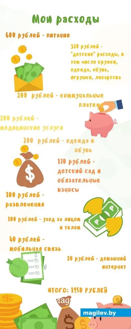 Инфографика Елены Кондратьевой.