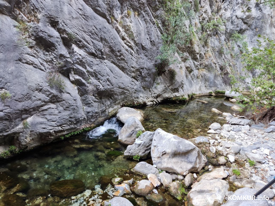 Октябрь 2025 г. Махмутлар, Турция