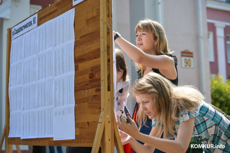 Скорректировано положение о целевой подготовке: что изменится для абитуриентов и заказчиков кадров?