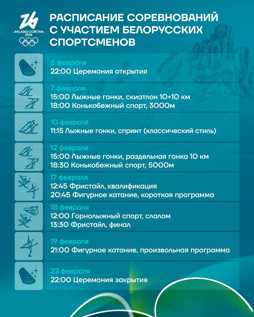 Расписание соревнований.