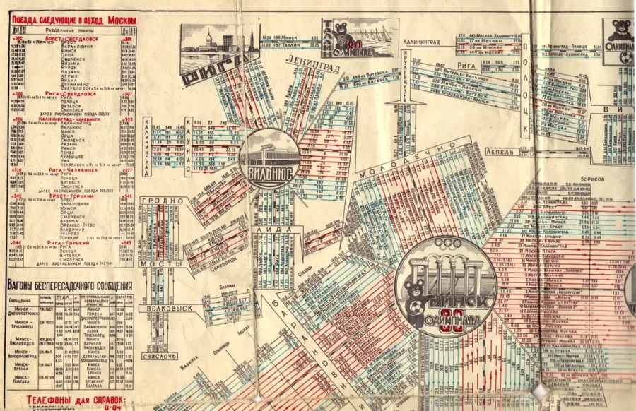 Схема и расписание железнодорожного сообщения на 1980-81 год. Сделано в Бобруйском топографическом отряде Белорусского военного округа.