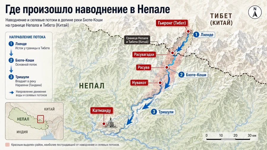 Карта наводнения в Непале: как поток прошёл от Тибета через Расувагадхи и Расуву по руслам Лхенде, Бхоте-Коши и Тришули. Инфографика Life.ru.