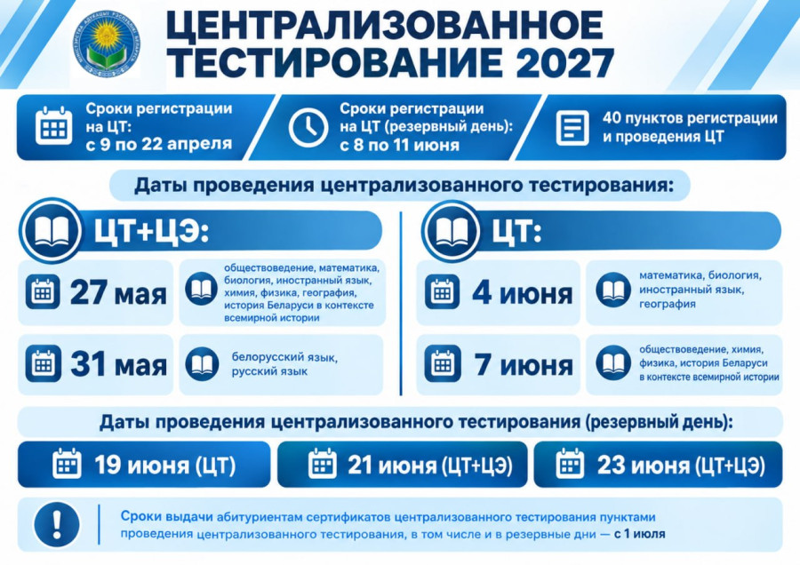 График ЦЭ и ЦТ в 2027 году утвержден в Беларуси